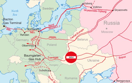 Les 4 pays formant le Viségrad s’opposent sur la construction du “Nord Stream 2”
